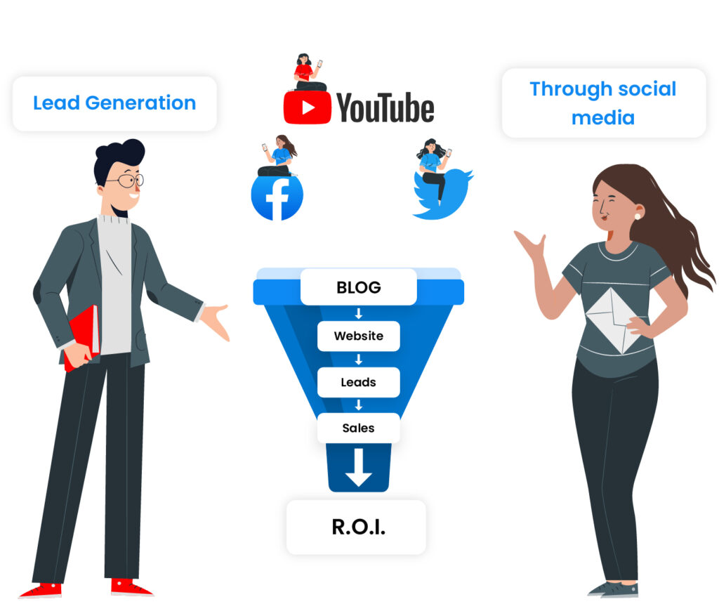 sociales en la generación de leads