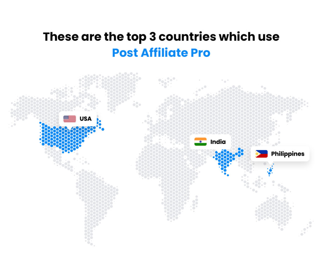 Os principais países que usam o Post Affiliate Pro