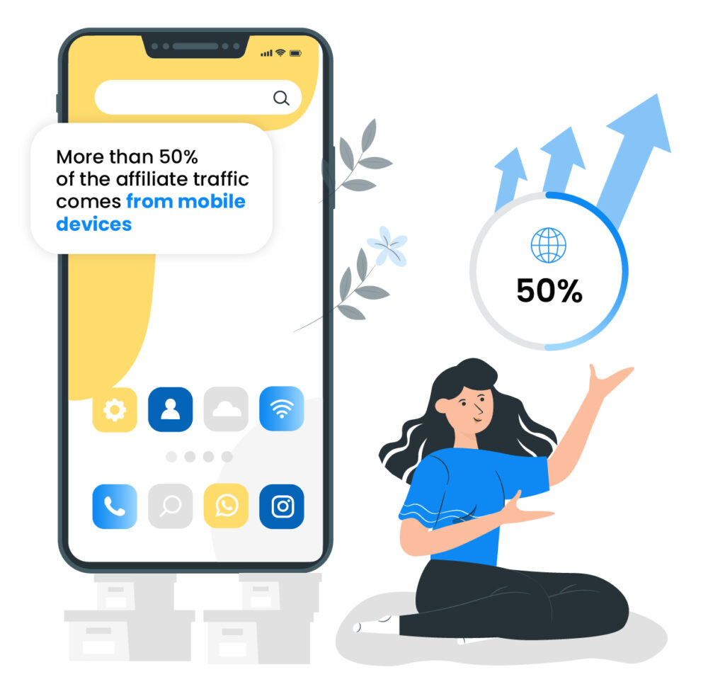 Más del 50% del tráfico de afiliados proviene de dispositivos móviles