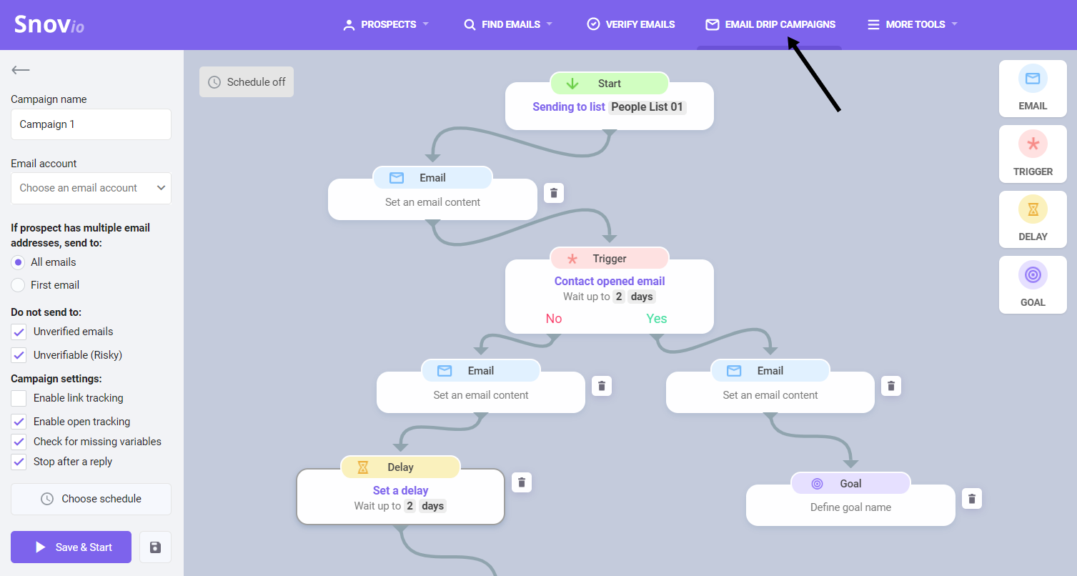 esempio di sequenza e-mail attivata