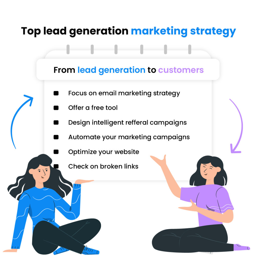 Top-Marketingstrategie zur Lead-Generierung