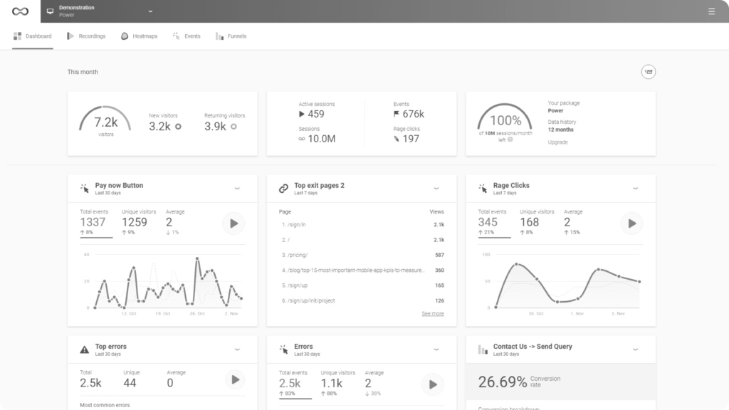 9 Affiliate-Marketing-Tools, die Ihnen bei der Durchführung Ihres Affiliate-Programms helfen