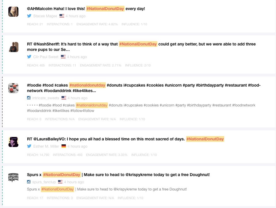 媒体工具包提要