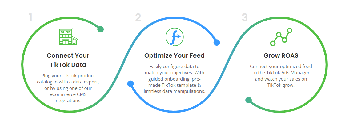 Tiktok_feed_datafeedwatch_integration-1