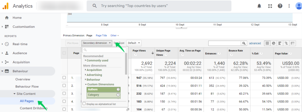 Pemilihan dimensi khusus Google Analytics