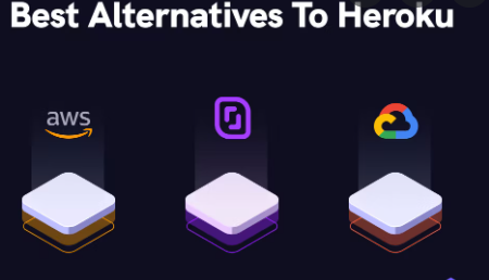 2022 年最佳免費 Heroku 替代品