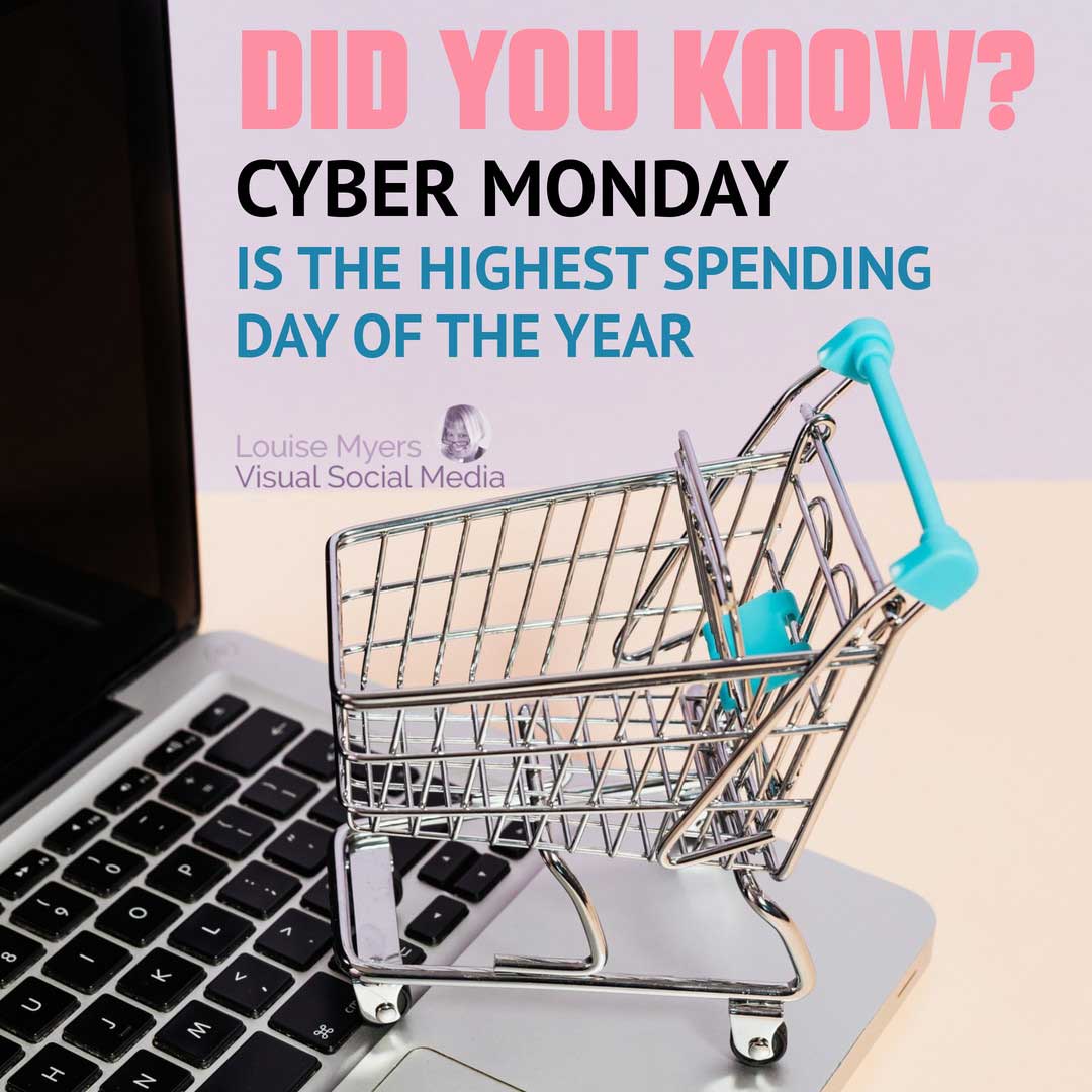 pequeño carrito de compras en una computadora portátil con texto que dice que Cyber ​​Monday es el día de mayor gasto del año.