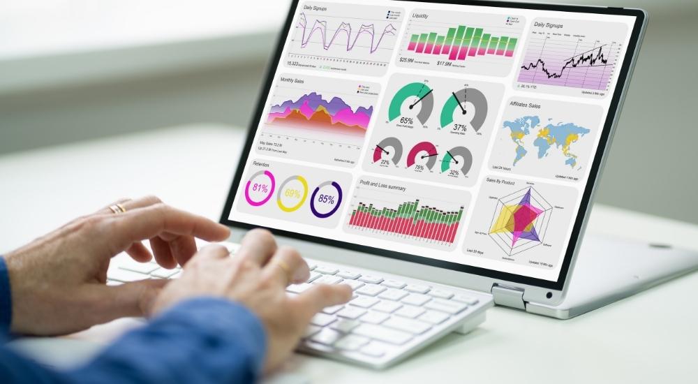 análisis de comercio electrónico