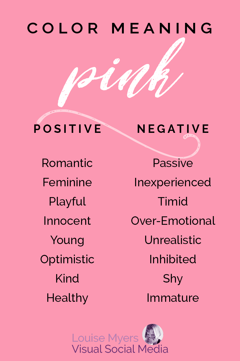 gráfico rosa lista diferentes aspectos positivos e negativos da cor rosa.