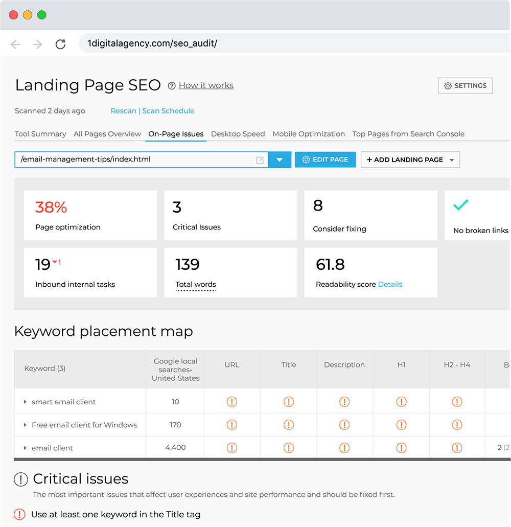 Sayfa Sorunları SEO