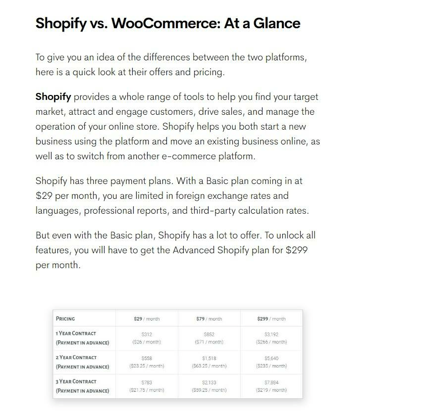 Zrzut ekranu postu porównawczego Shopify i Woocommerce