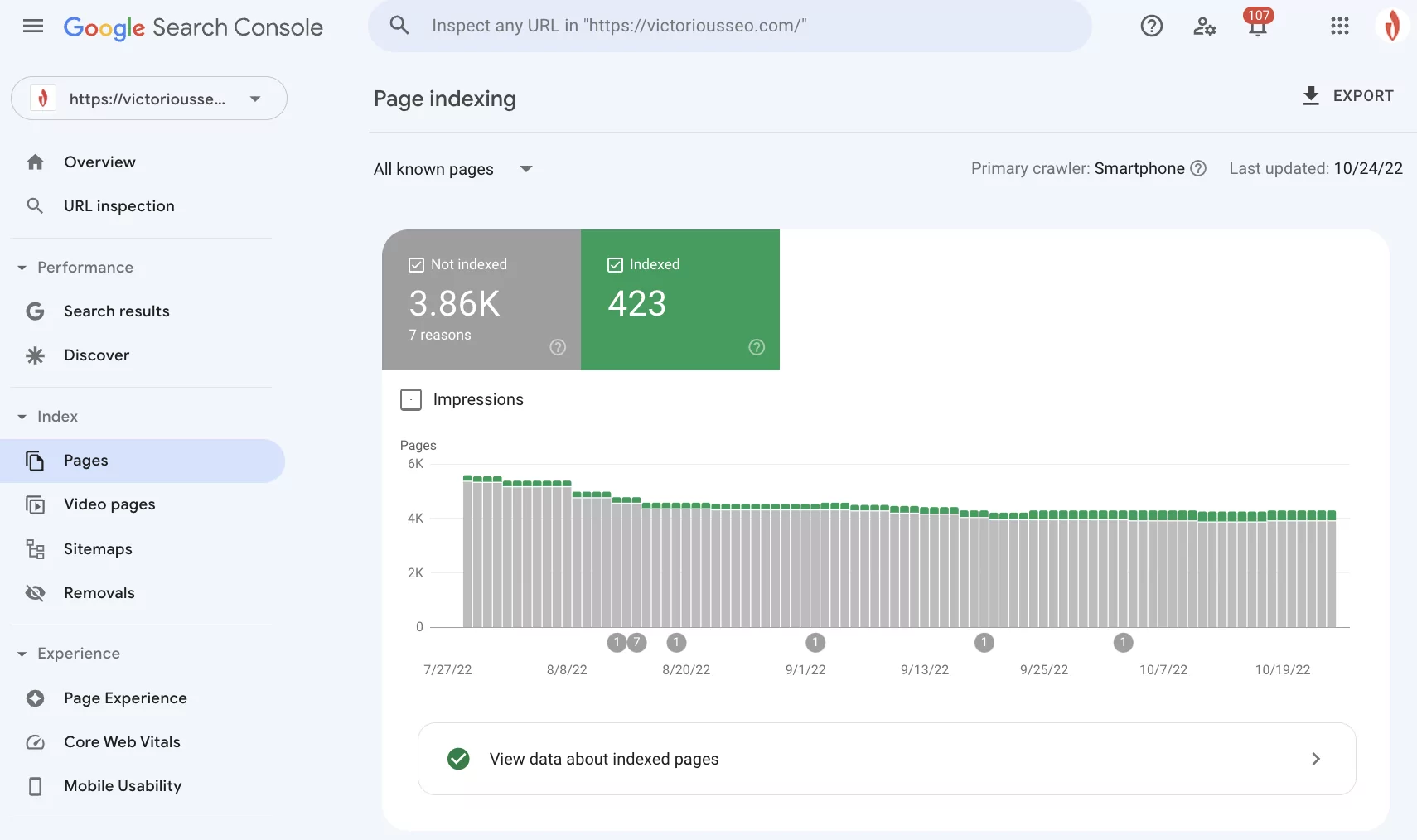 rapporto sull'indicizzazione della pagina in GSC durante un audit SEO