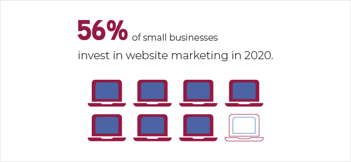 cât buget pentru investiții în marketing pe site-uri pentru întreprinderile mici