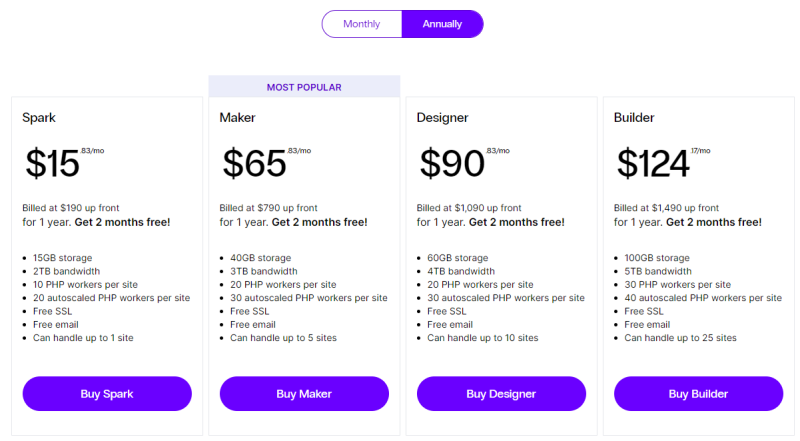 nexcess-wordpress-plans-การชำระเงินรายปี