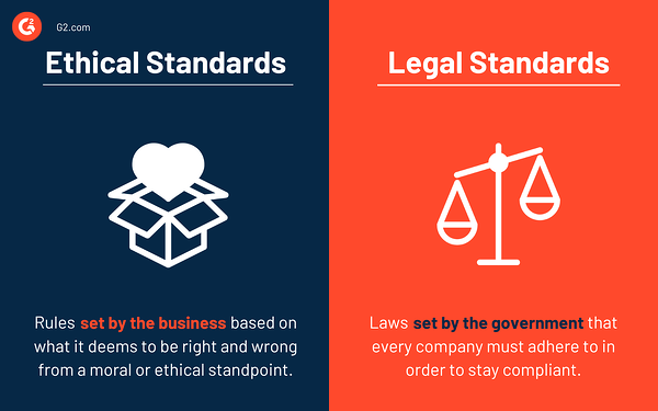 Estándares éticos versus estándares legales