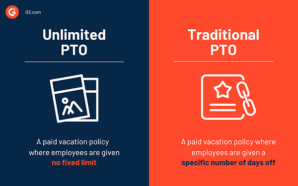 PTO nelimitat vs tradițional