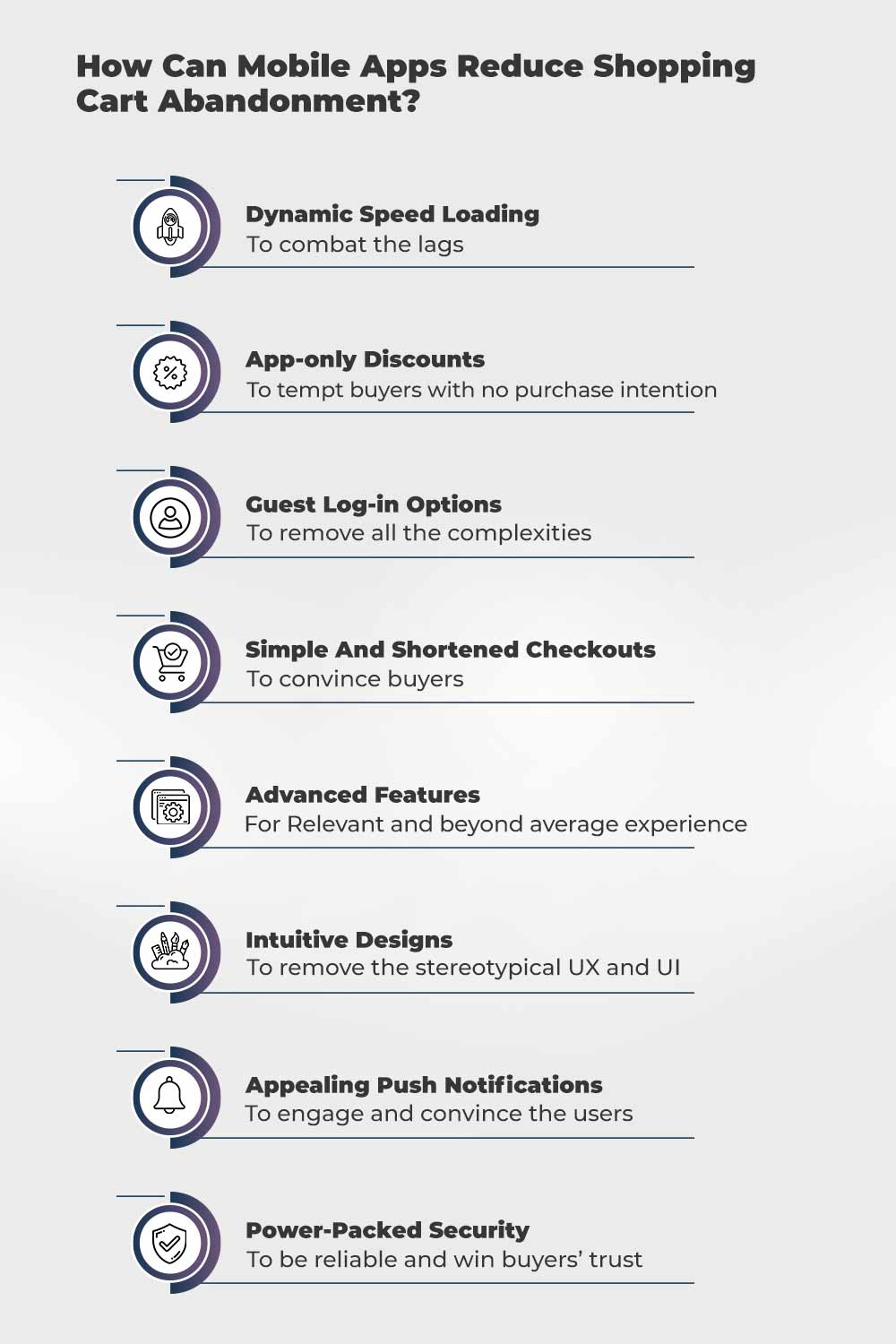 How to reduce cart abandonment