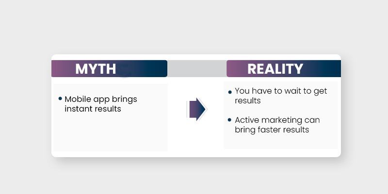 App development myth vs reality 2