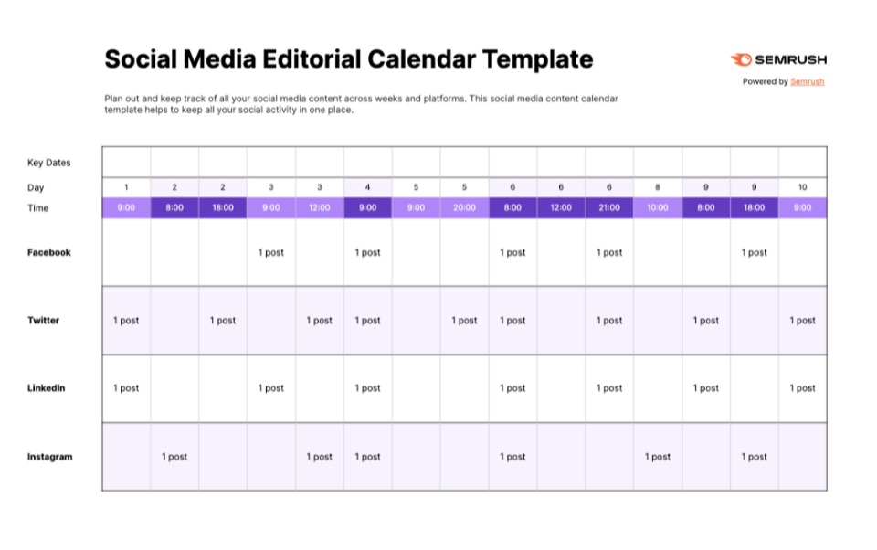 Imagine a calendarului de marketing de conținut în rețelele sociale