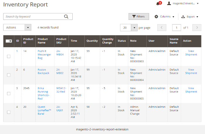 informe de inventario magento 2