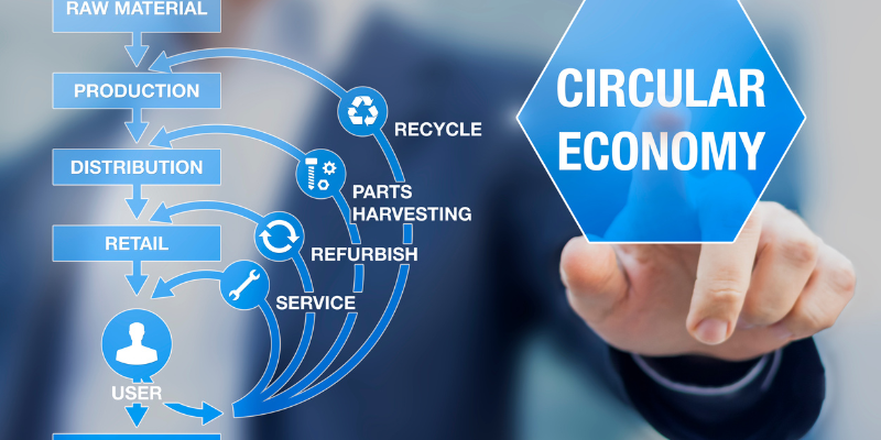 economía circular