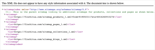 Beispiel für eine XML-Sitemap von Shopify