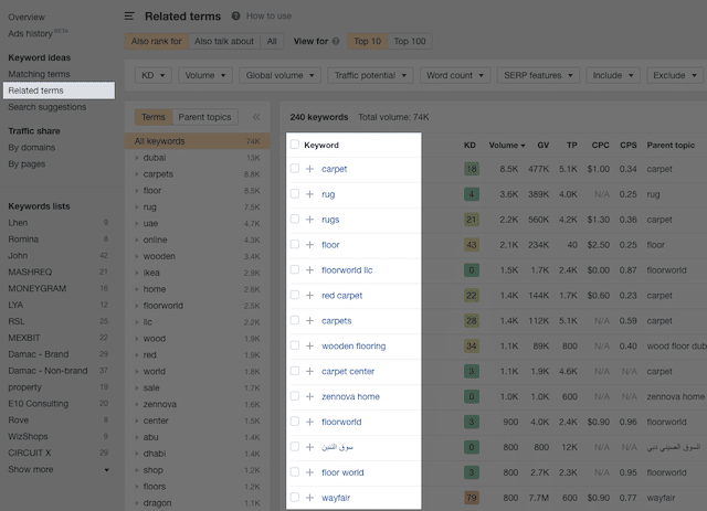 Ahrefs Keyword Explorer Suchergebnisse