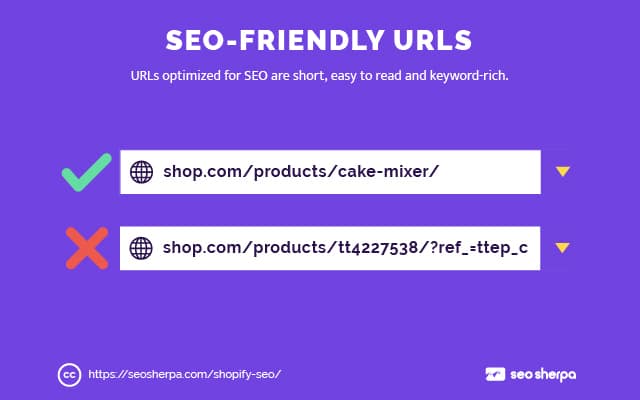 SEO-freundliche URLs