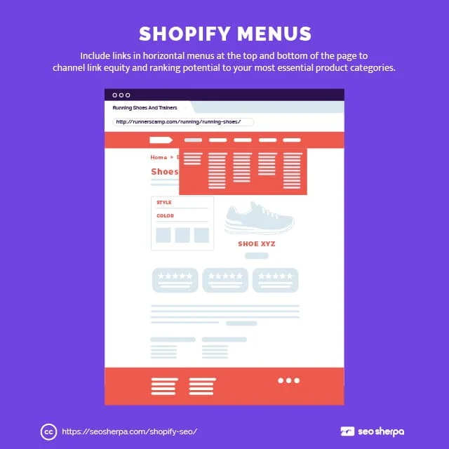 Shopify-Navigation