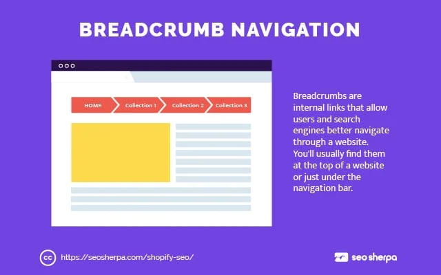 Breadcrumb-Navigation