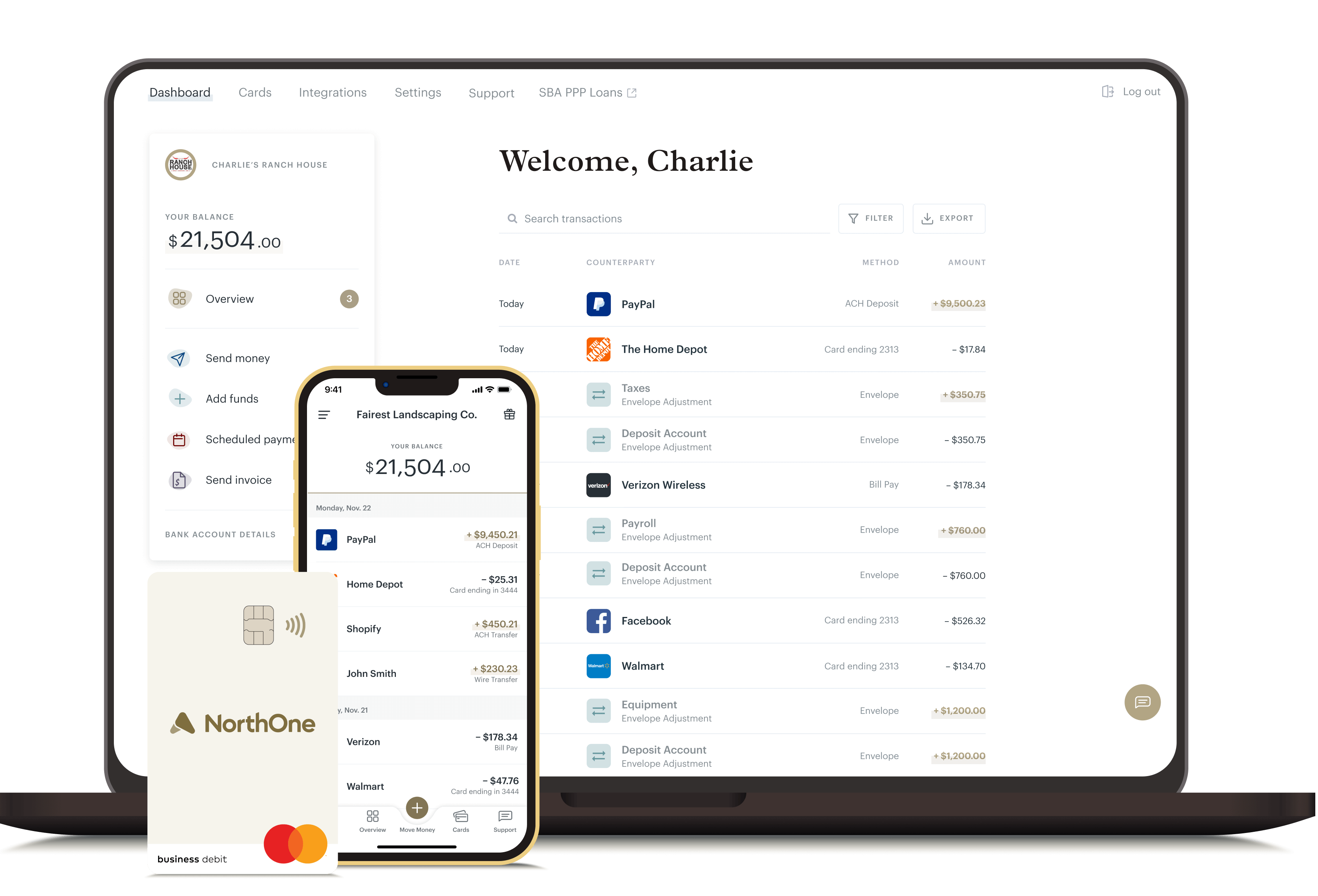 NorthOne Bank Review