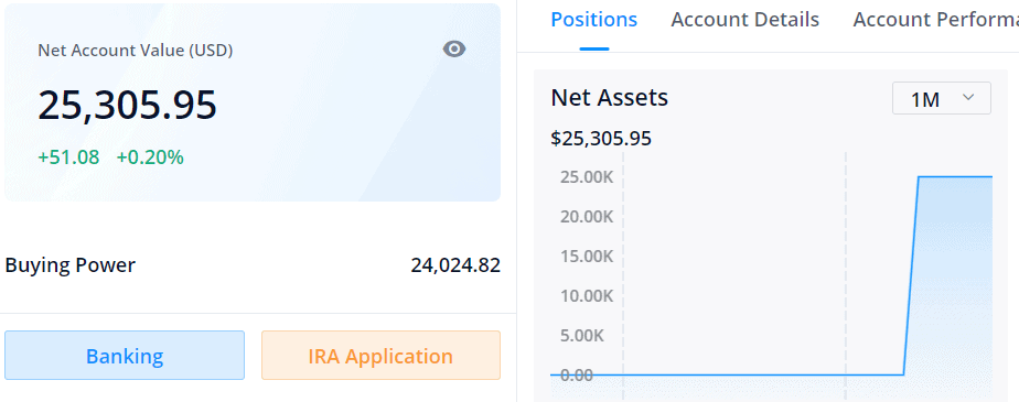 WeBull es una aplicación comercial legítima que es buena para principiantes y fácil de usar en dispositivos móviles