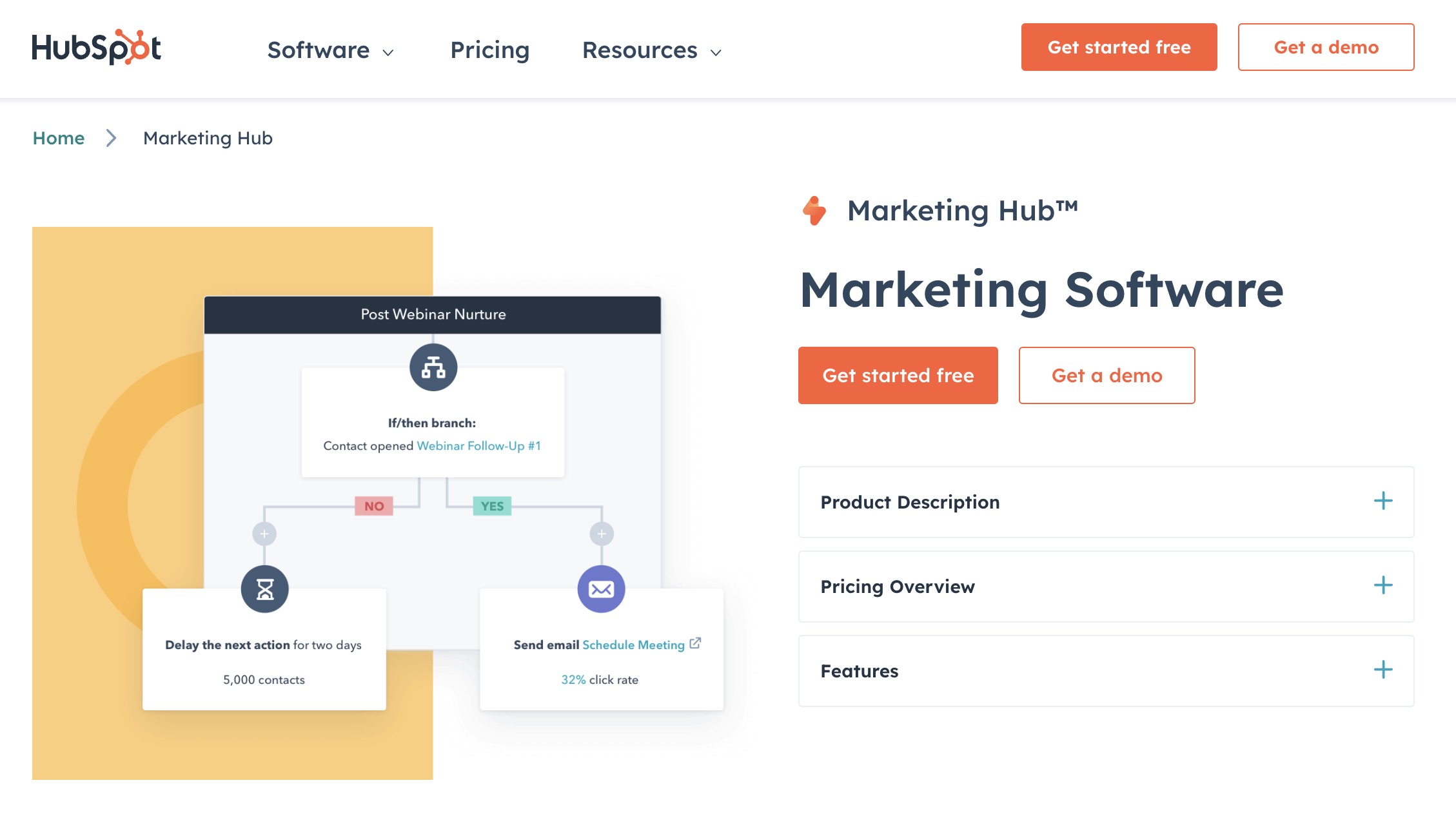 logiciel de marketing digital pour les agences Hubspot Marketing Hub | Agence Vista