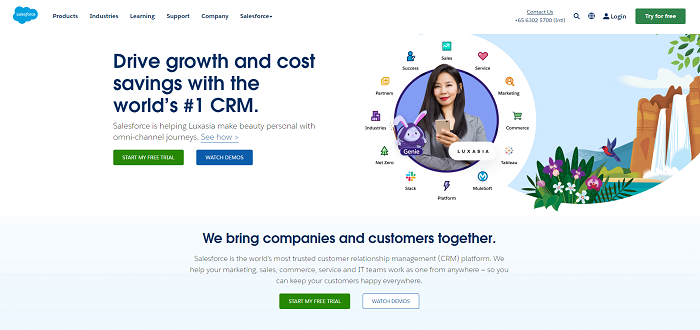 Salesforce CRM