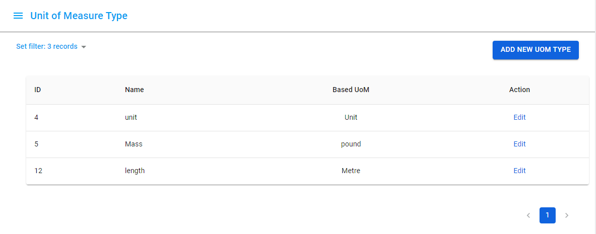 Type d'unité de quantité dans l'inventaire