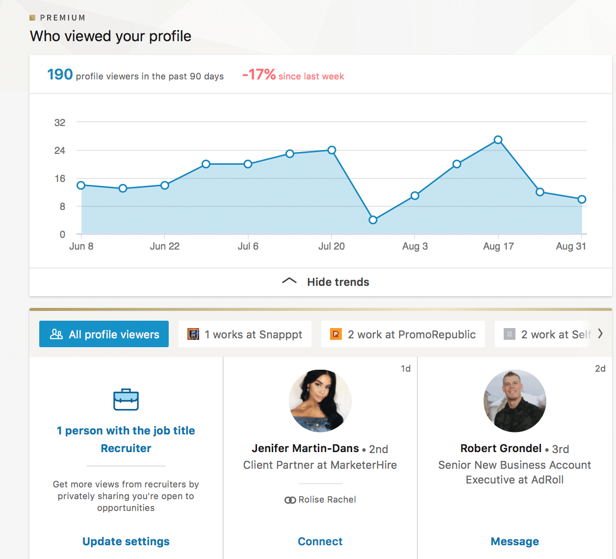 interface native-analytics-linkedin