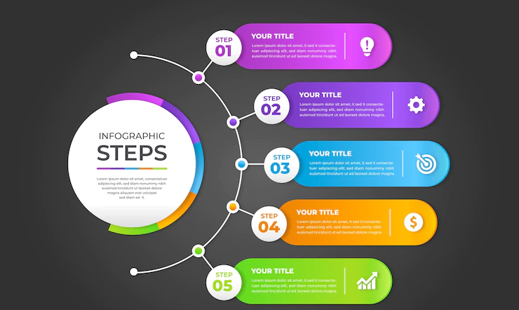 Qu'est-ce-qu'une-infographie-1