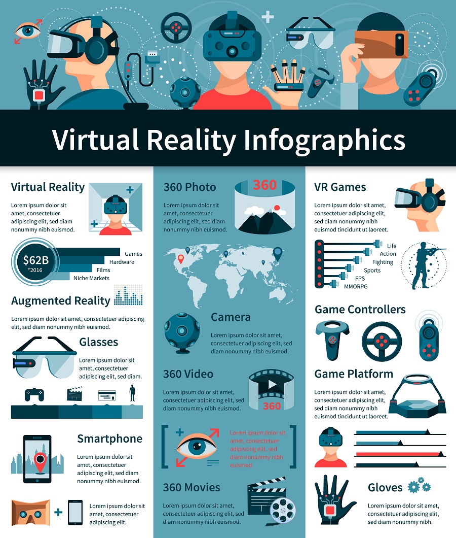 Visuel-infographie