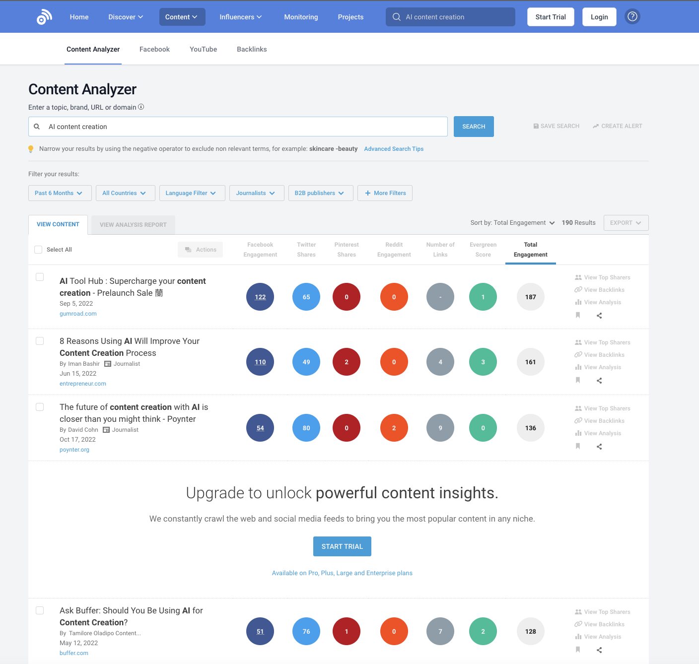 Buzzsumo - Outils de création de contenu