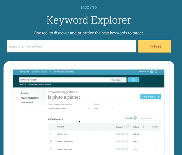 Moz Keyword Explorer