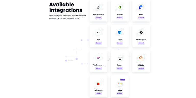 Daftar platform ecommerce yang dapat diintegrasikan dengan Spocket