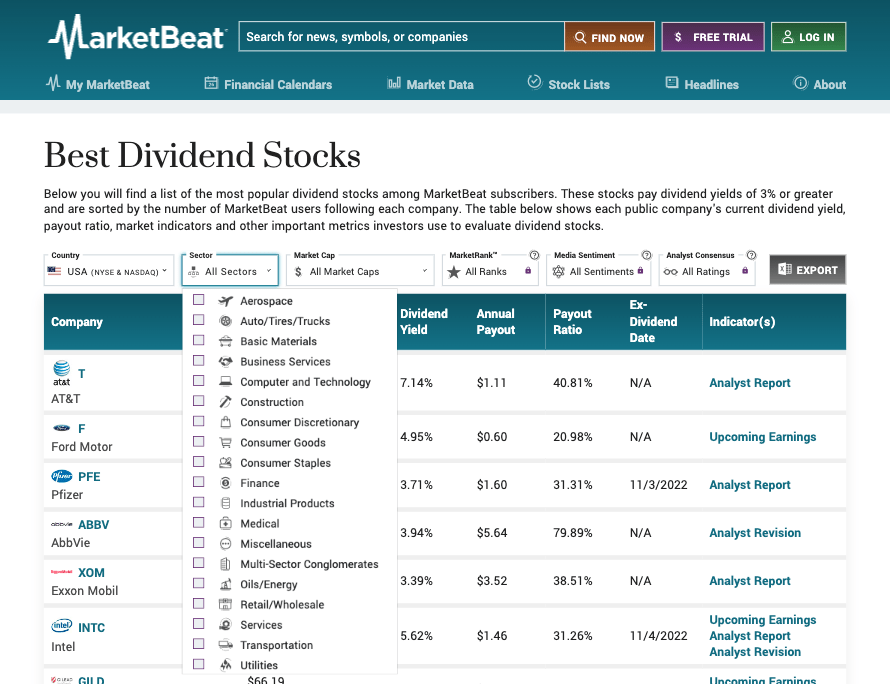 MarketBeat 웹사이트의 콘텐츠 필터