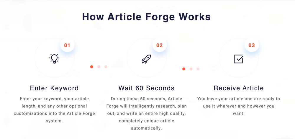 comment fonctionne la forge d'articles