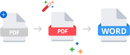 PDF erleichtern