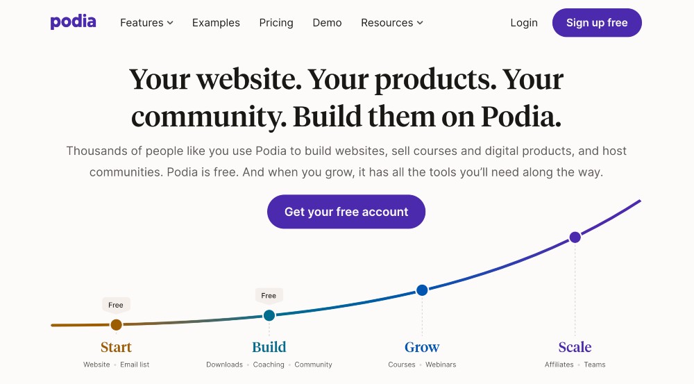 podia-Website