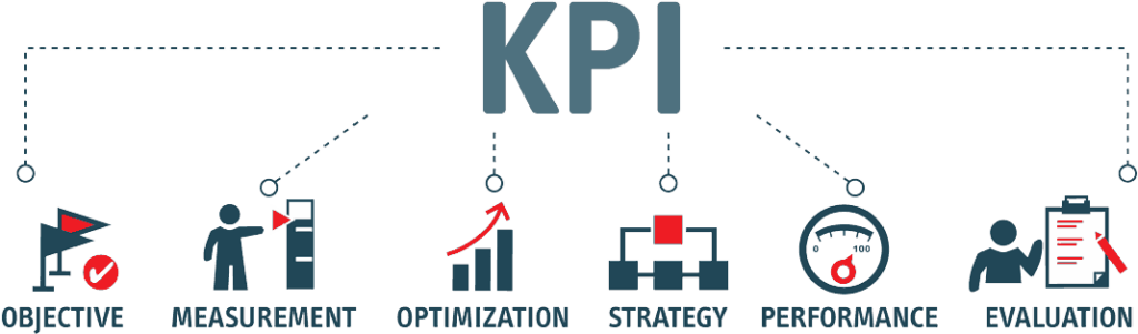 kpi