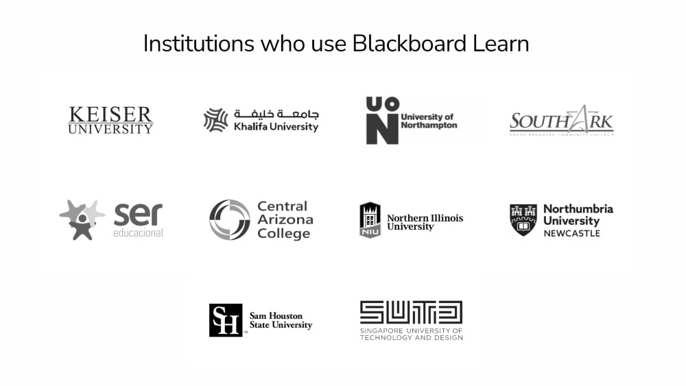 Blackboard Learn instituții de învățământ