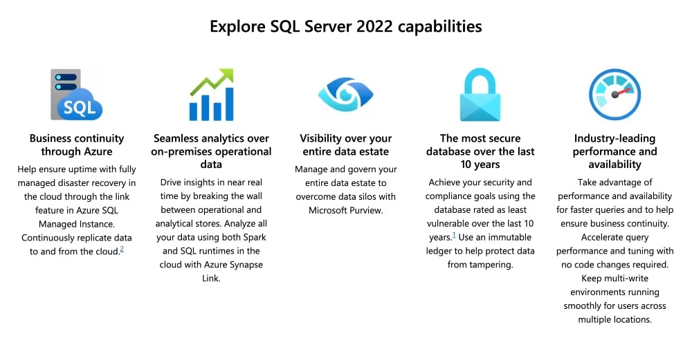 Caracteristicile Microsoft SQL Server