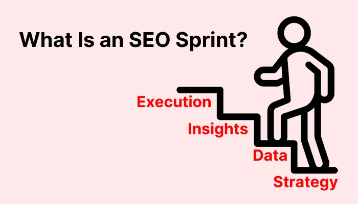 Was ist ein SEO-Sprint?