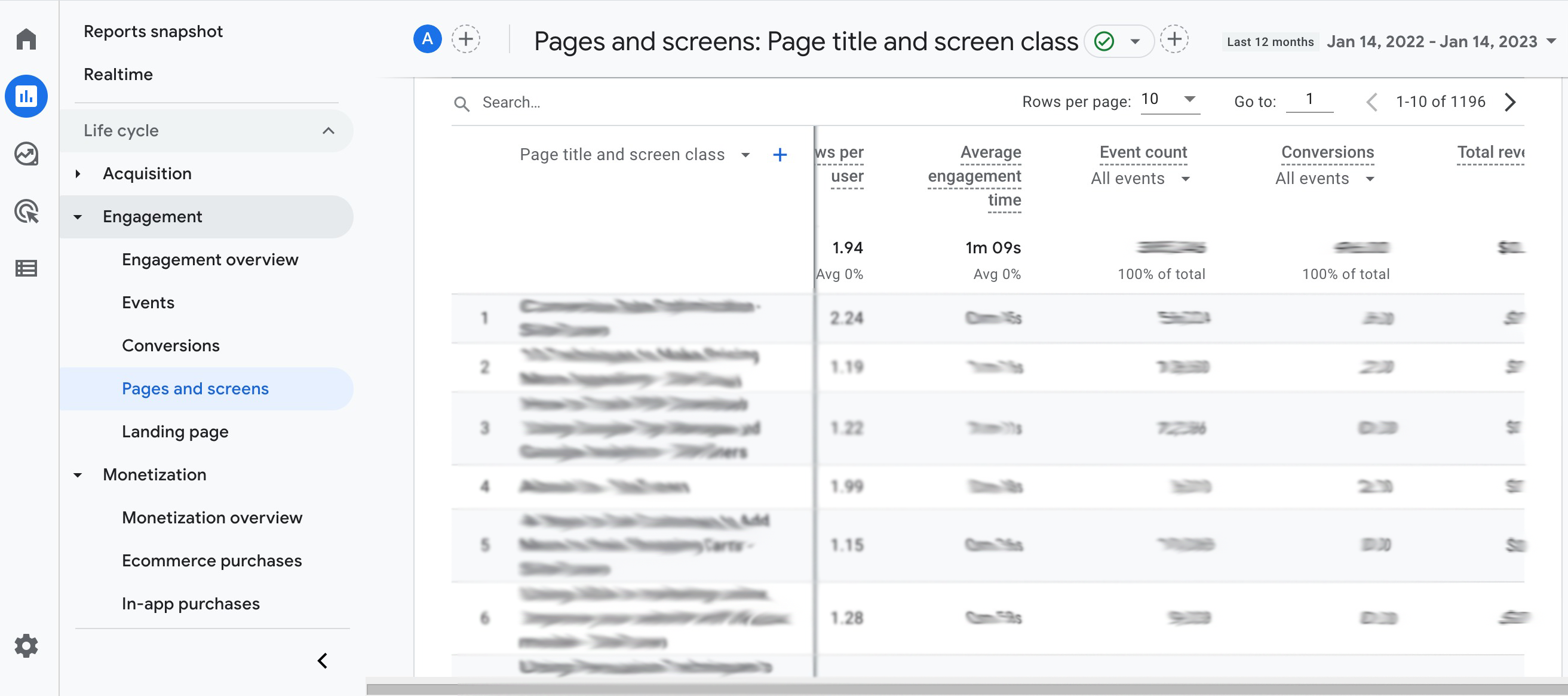 Google Analytics 4 Engagement